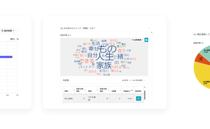 ダッシュボードによる<br>リアルタイム分析